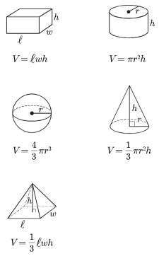 Reference sheet: rectangular prism, cylinder, sphere, cone, and pyramid volume
